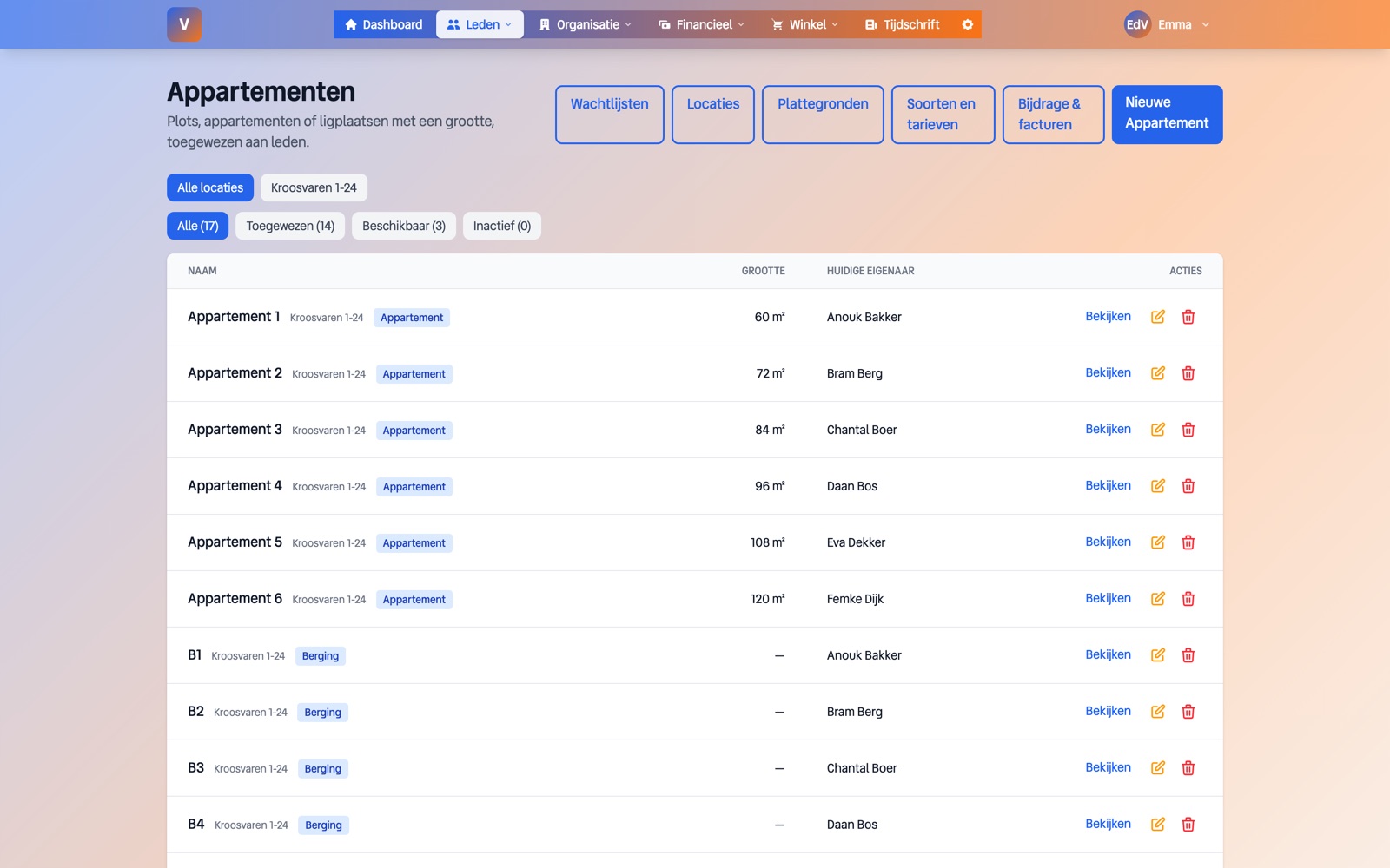 Run an owners' association without an external manager